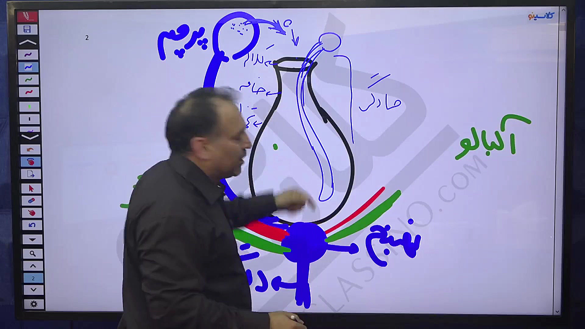 جلسه دوم کلاس جمع بندی نیم سال...