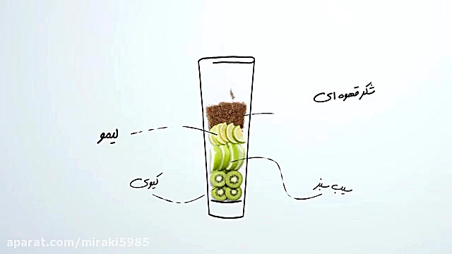 با نوشیدنی‌های جذاب میشه توی خ...