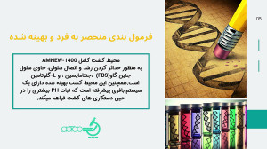 خرید اینترنتی AmNew 1400