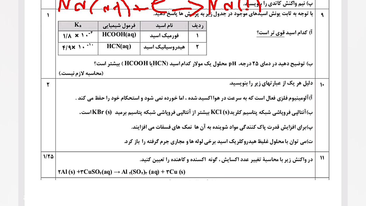 حل سوالات امتحان نهایی شیمی دو...