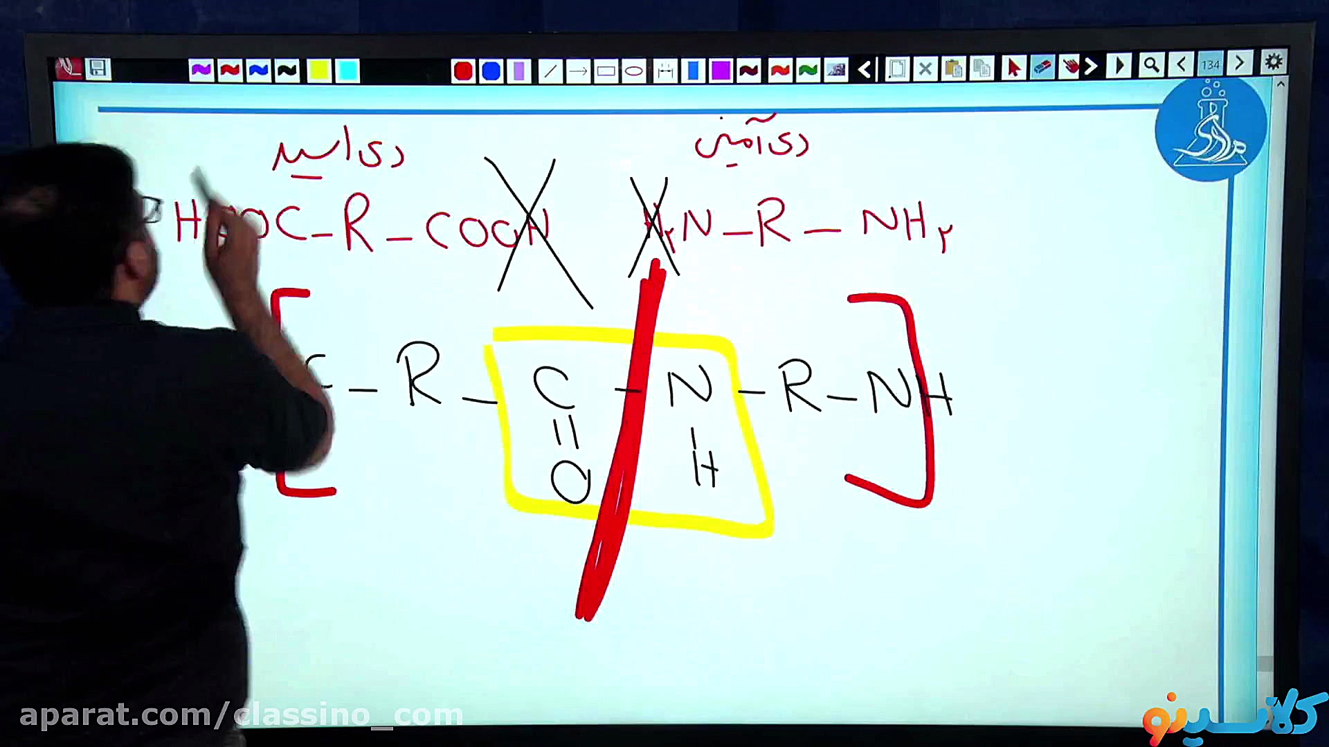 جلسه اول کلاس جمع بندی نیم سال...