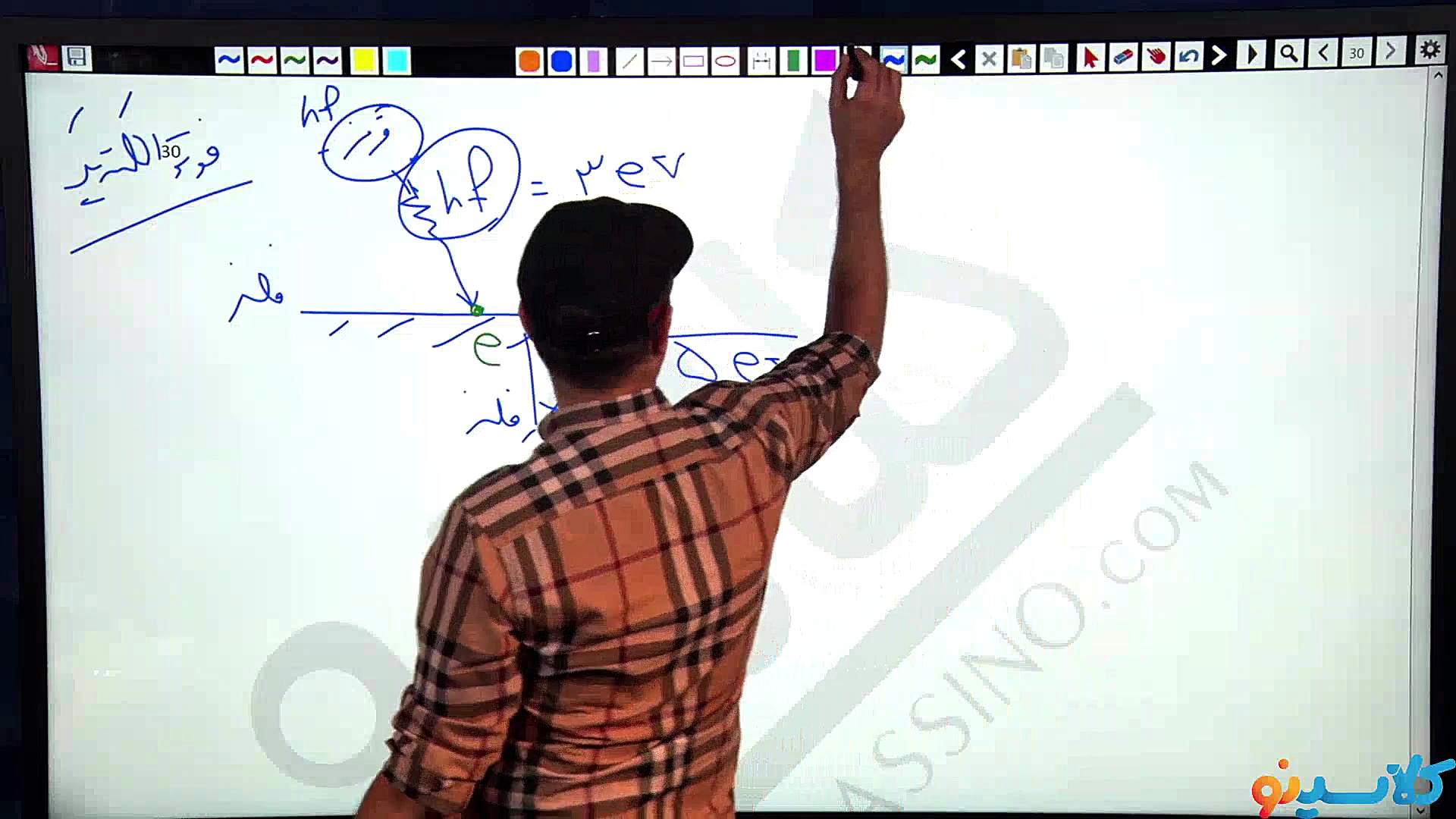 کلاس آنلاین آمادگی امتحان نهای...