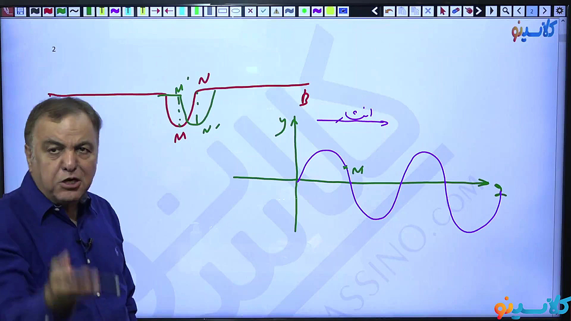 کلاس آنلاین آمادگی امتحان نهای...