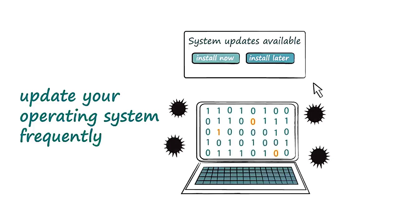 اهمیت به روز رسانی