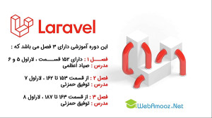 آموزش کامل Laravel 5,6,7,8 (از...