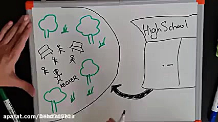 اریا کیوکسر