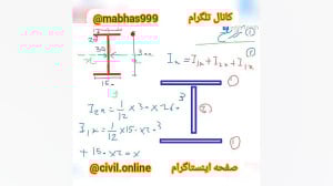 محاسبه ممان اینرسی مقاطع پرتکر...
