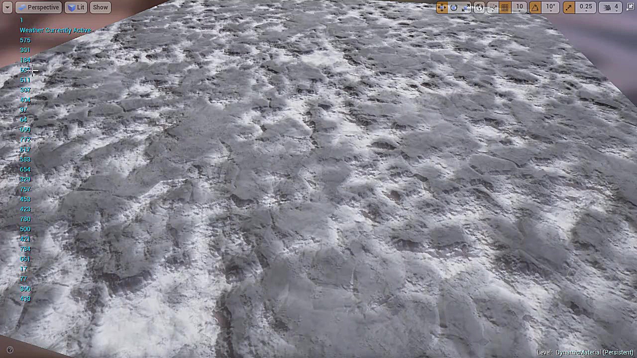 آشنایی با متریال در آنریل انجی...