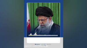 عدم احراز صلاحیت به معنای بی ص...