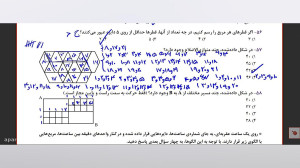 آزمون شبیهسازی تیزهوشان مرحله...