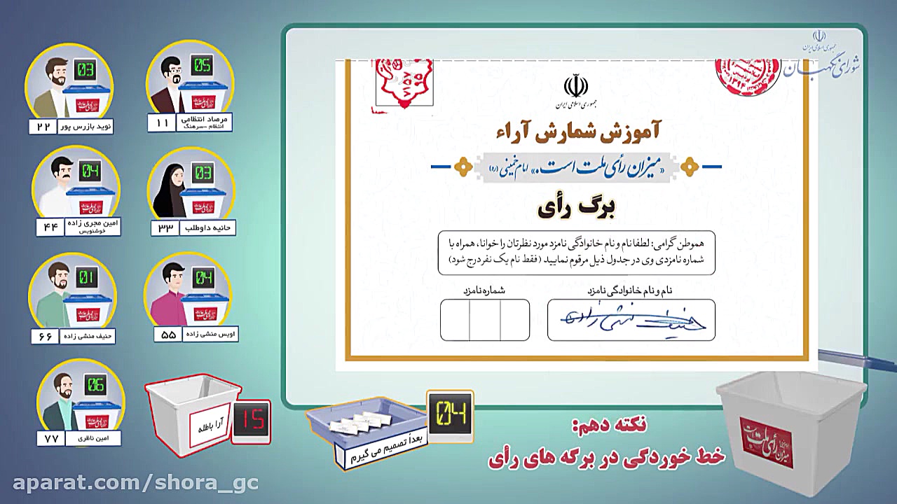 قرائت و شمارش آرا &ndash; قسمت...