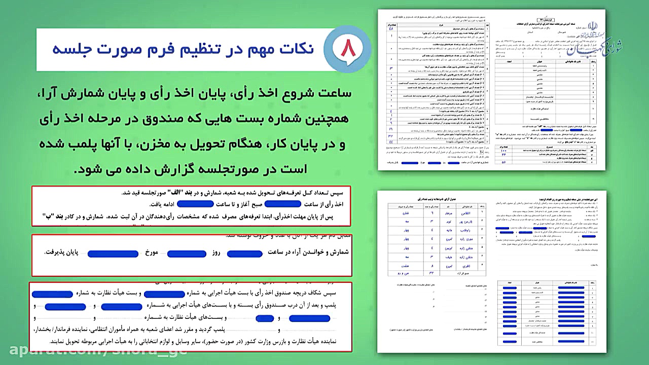 قرائت و شمارش آرا &ndash; قسمت...