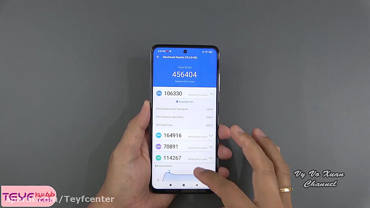 جعبه گشایی گوشی شیائومی پوکو ا...