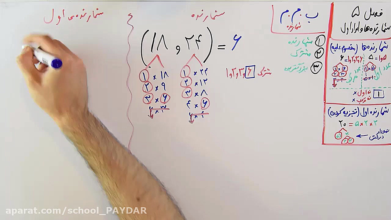 ریاضی 7  فصل 5  بخش 3 ب.م.م بز...