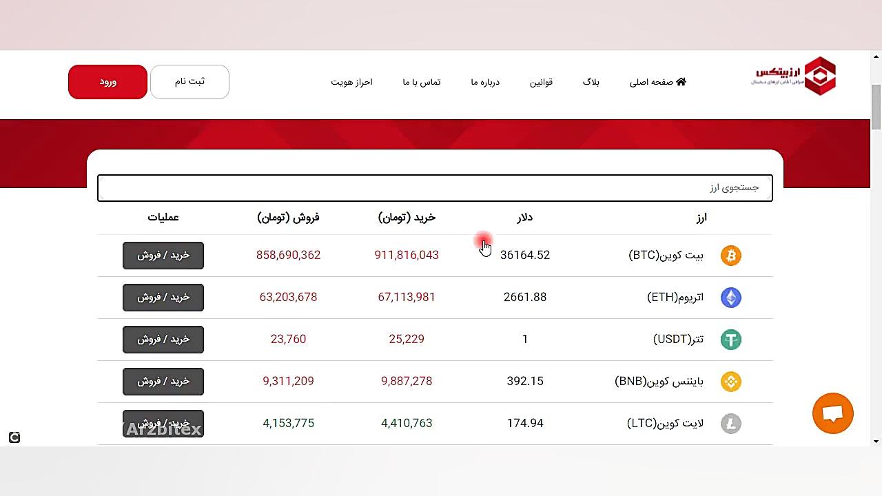 معرفی صرافی ارزبیتکس(صرافی آنل...