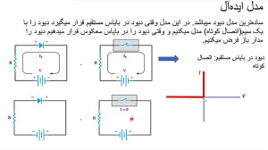 بخش دوم دیود