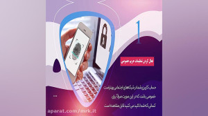 امنیت در شبکههای اجتماعی