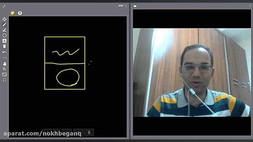 وبینار پایانی ویژه آمادگی برای...