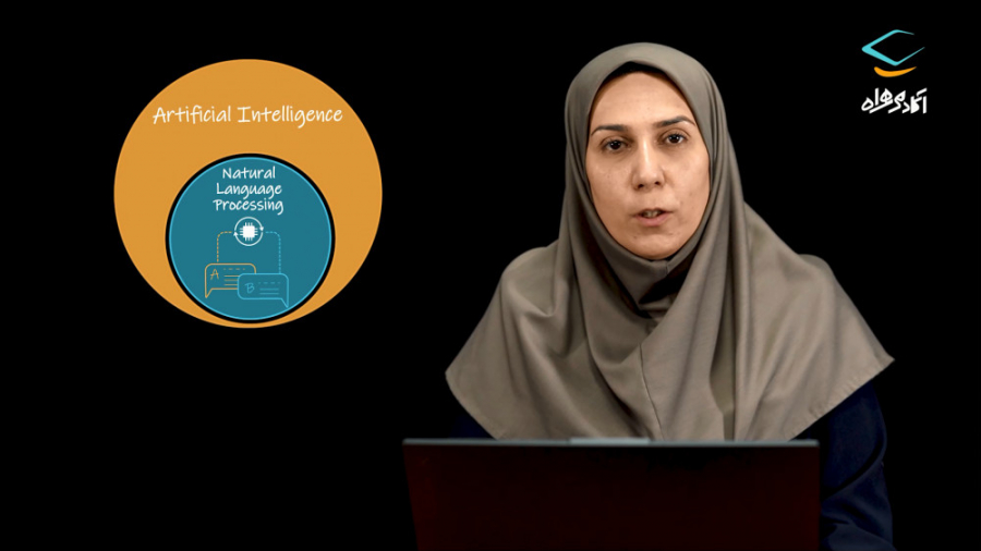 رویداد آنلاین مقدمه‌ای بر پردا...