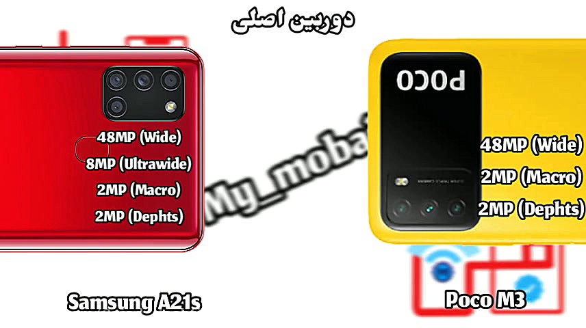 مقایسه سامسونگ A21s با شیائومی...