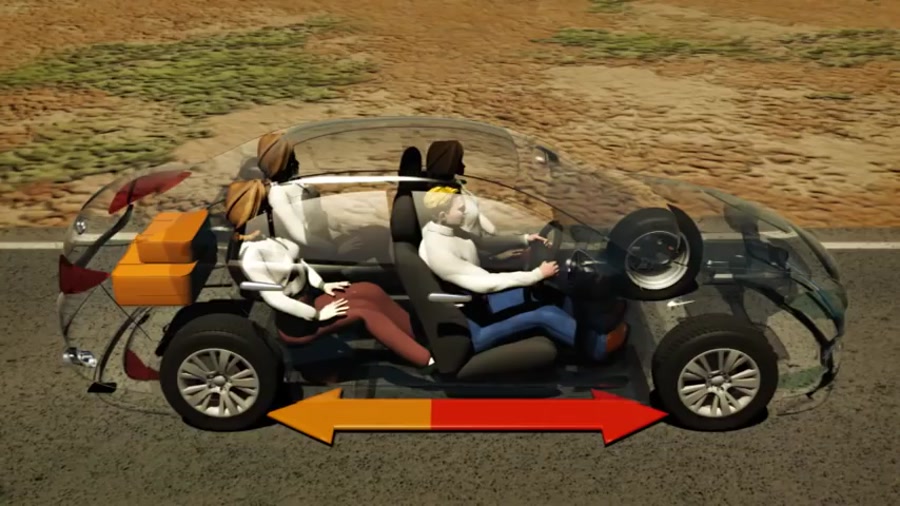 سیستم توزیع نیروی ترمز چیست و...