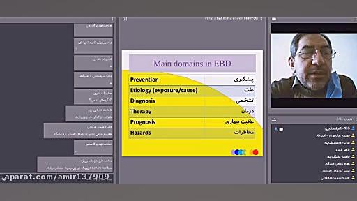 روش تحقیق ۱  جلسه ۱