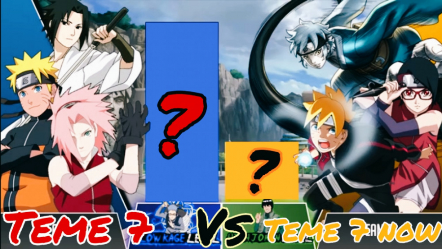 مقایسه قدرت تیم هفت(ناروتو،ساس...