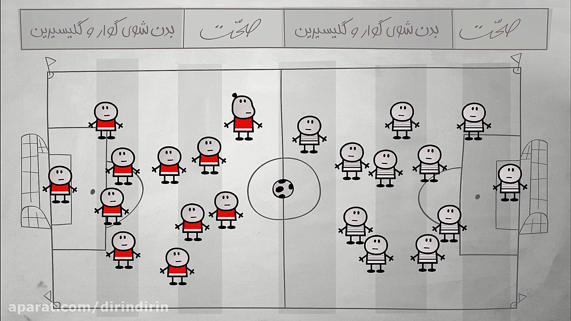 دیرین دیرین  دانمارک و ولز