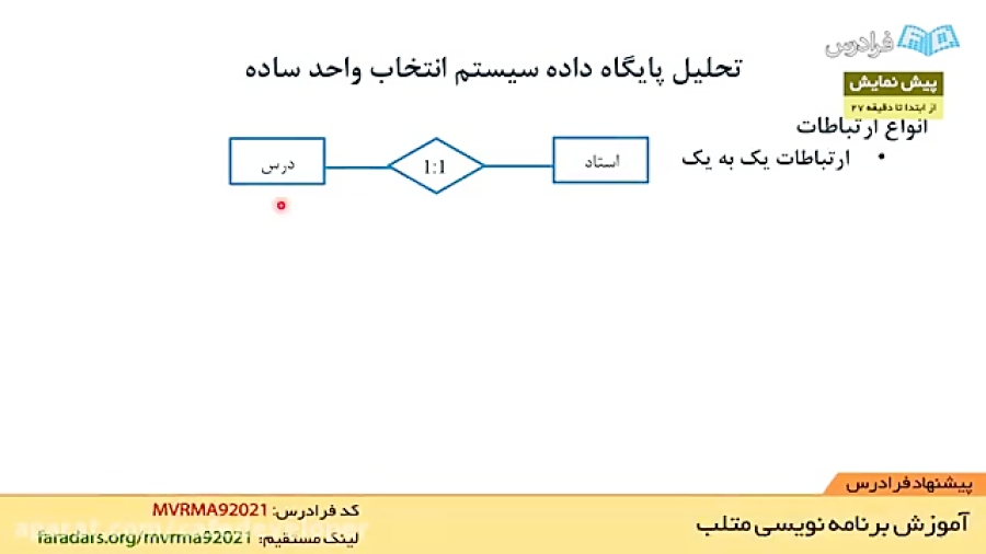 آموزش کاربردی SQL Server: قسمت...