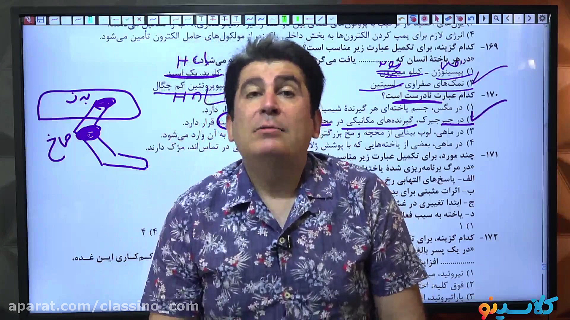 تحلیل کنکور تجربی 1400 توسط اس...