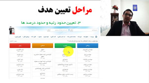 قسمتی از دفتر مطالعه دوره دریم...