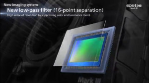 دوربین کانن 1D X MARK III اعجا...