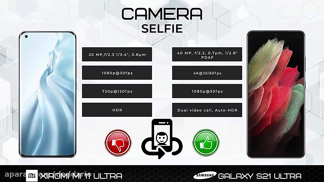 مقایسه دو گوشی پرچمدار سامسونگ...