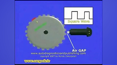 سنسور دور موتور یا سنسور موقعی...