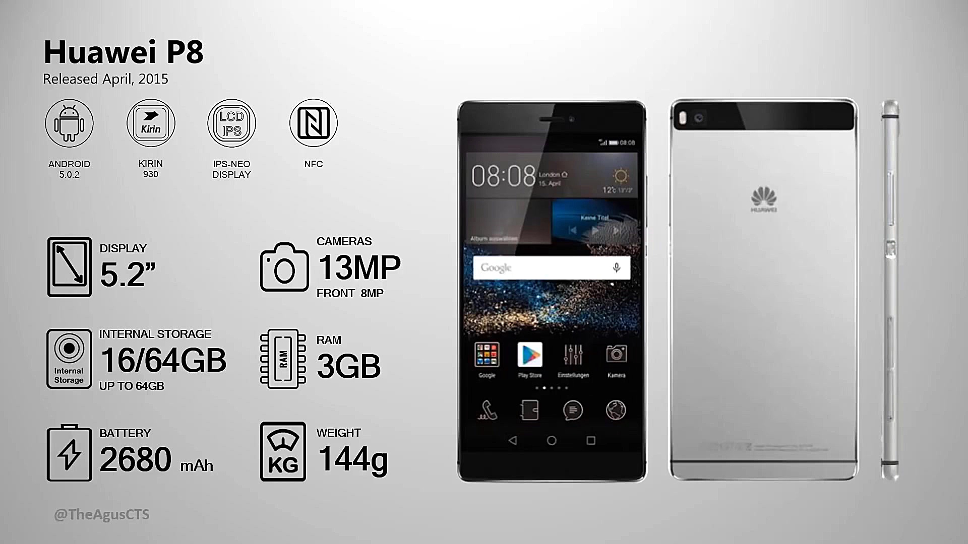 تاریخچه گوشی های سری p هواوی