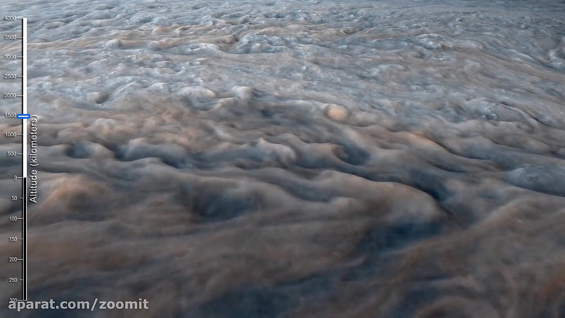 پرواز بر فراز لکه سرخ بزرگ مشت...