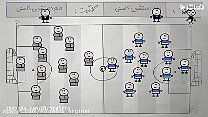 دیرین دیرین  فینال ایتالیا و ا...