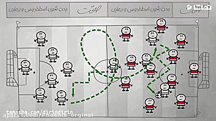 دیرین دیرین  نیمه نهایی دانمار...