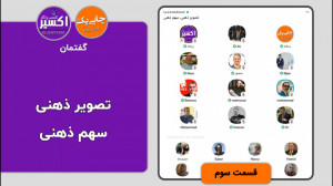 سهم ذهنی، تصویر ذهنی . قسمت سو...
