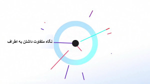 عکس خوب گرفتن آموزش خوب دیدن ا...