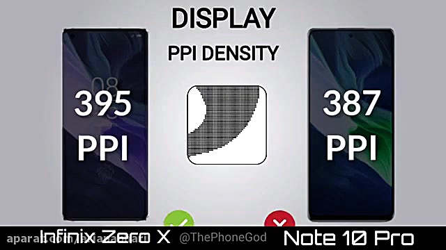 مقایسه گوشی اینفینیکس زیرو ایک...