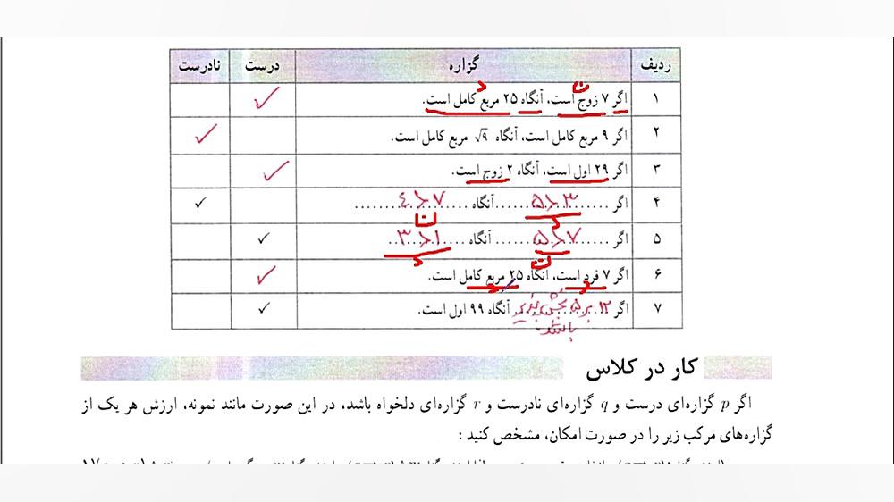 آموزش رياضي یازدهم انسانی جلسه...