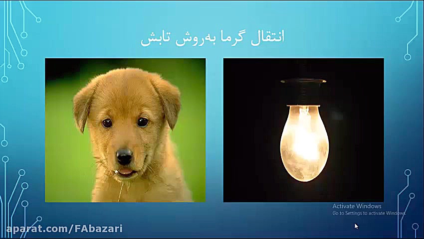 ۱۲۶ راه‌‌‌های انتقال گرما