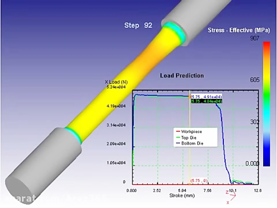 SFTC Deform 3D Tensile Test, DIN 50125, AISI 1045