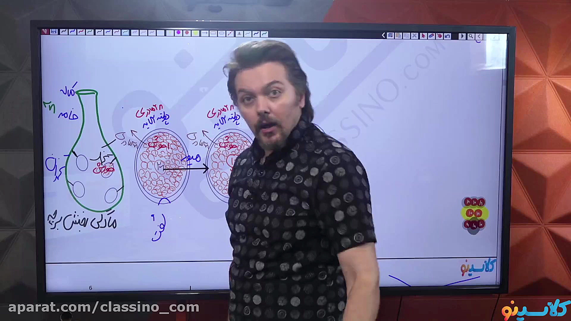 جلسه صفر کلاس آنلاین جامع کنکو...