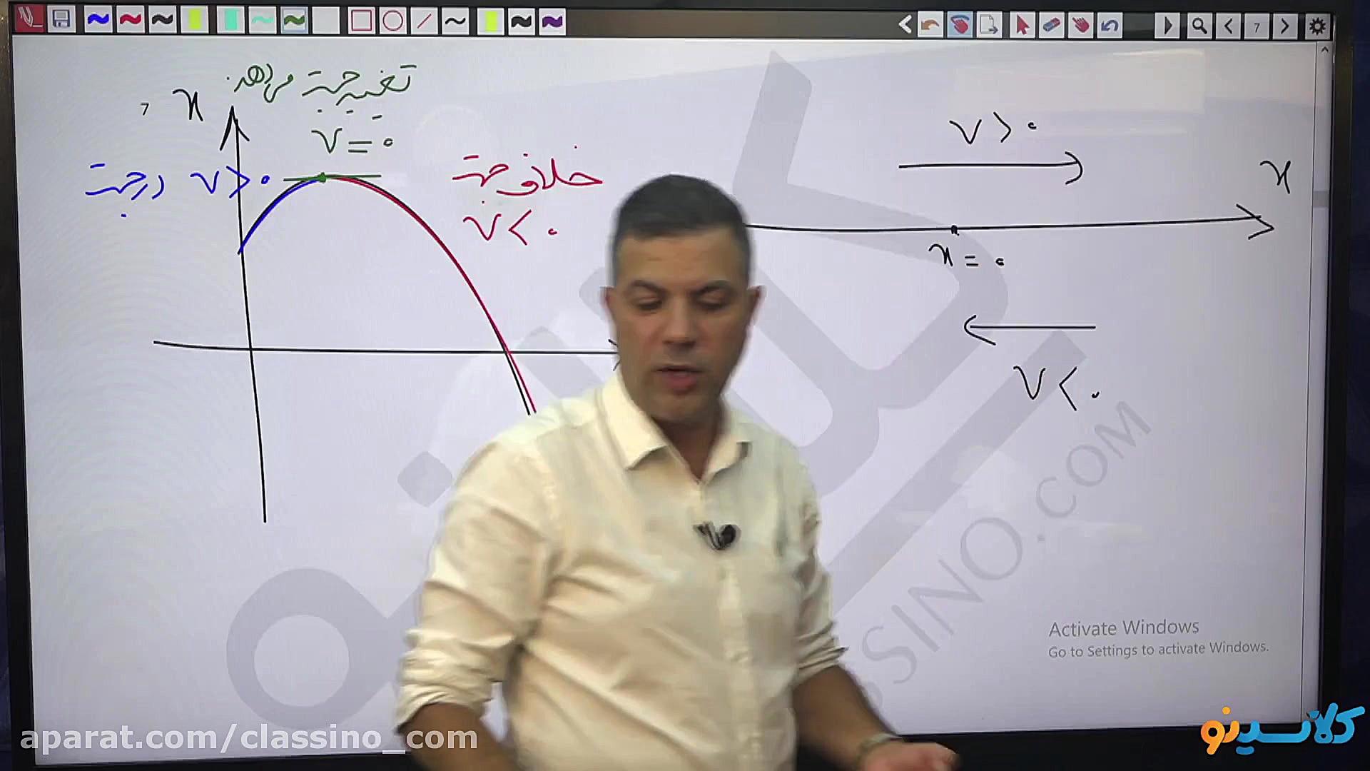 جلسه صفر کلاس آنلاین جامع کنکو...