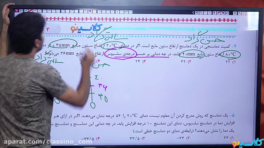 جلسه صفر کلاس آنلاین جامع کنکو...
