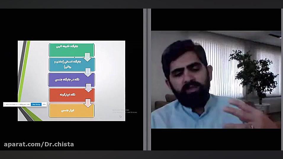 جلسه چهارم: معضلات و تغیرات زی...