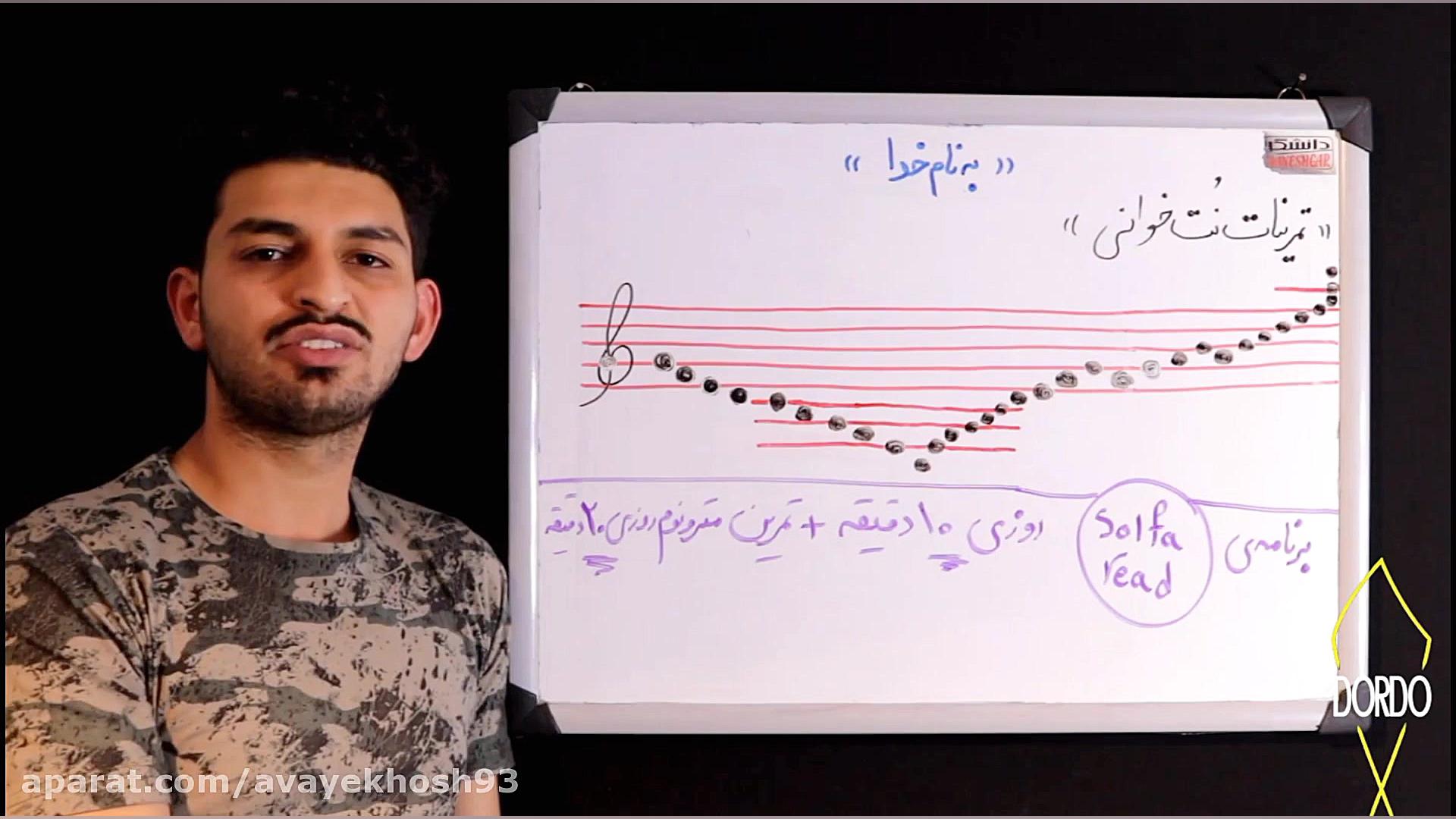 آموزش نت خوانی | از مجموعه آمو...