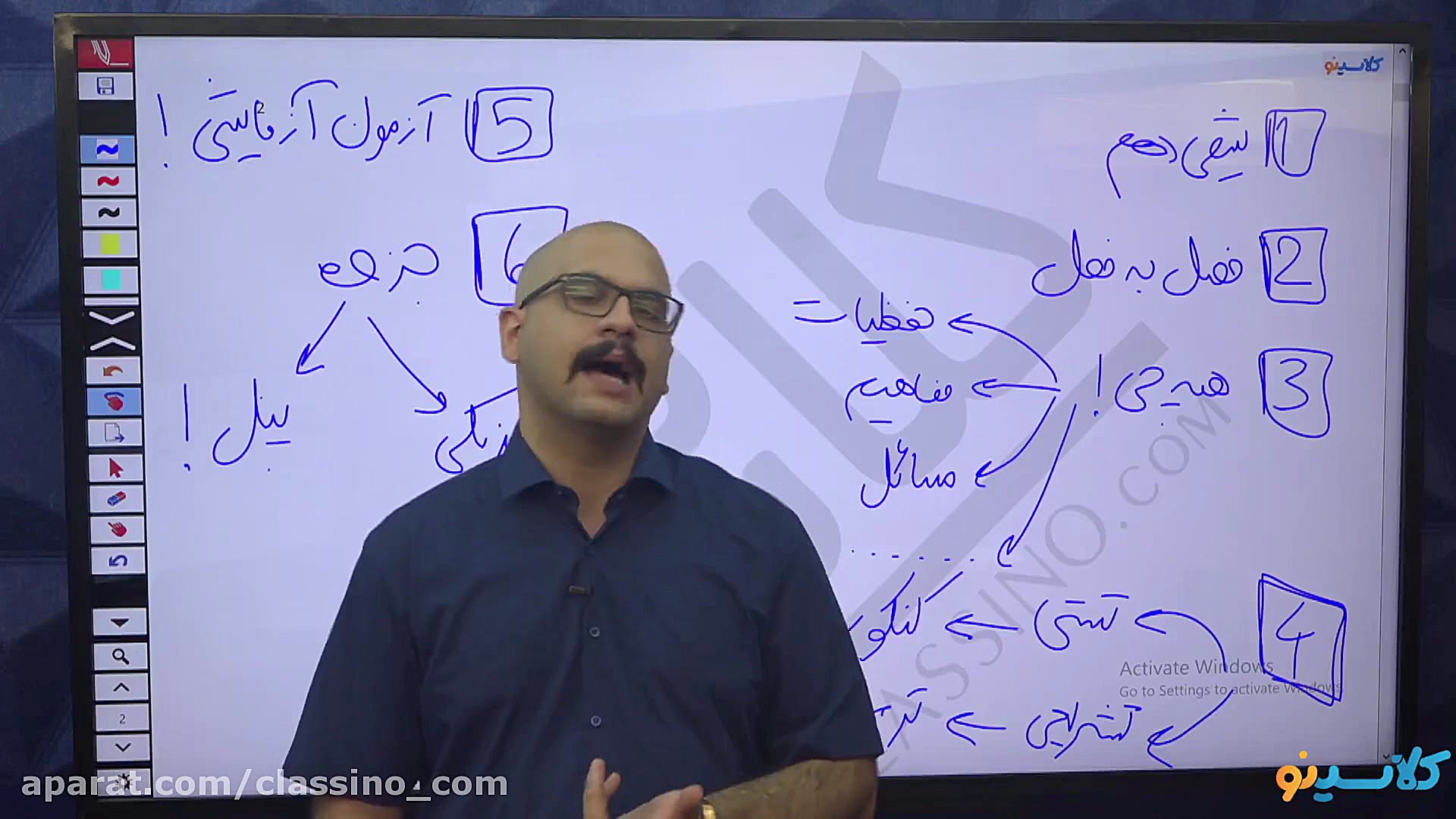 جلسه صفر کلاس آنلاین شیمی سال...